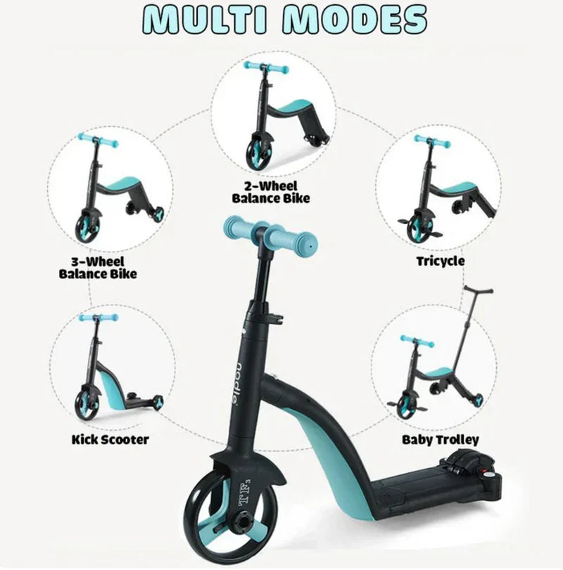 GrowRide™ 3-in-1 Tricycle – Pedal, Balance & Skate for Kids 1–5 Years 🚲✨
