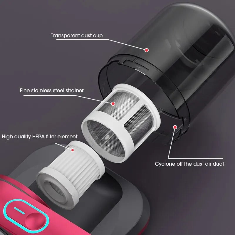Dust and Mite Vacuum Cleaner